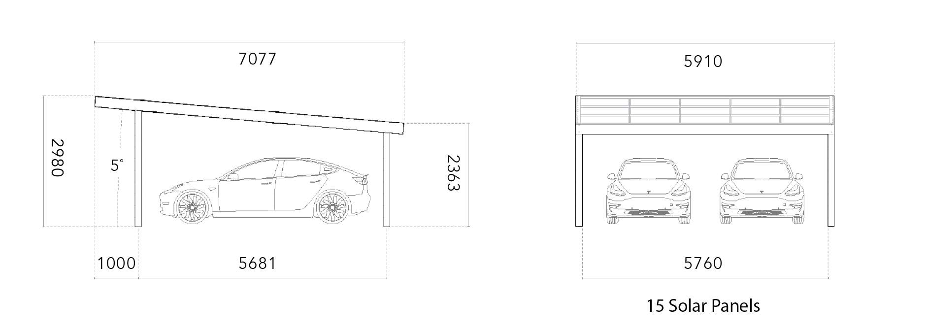 Double technical dimensions