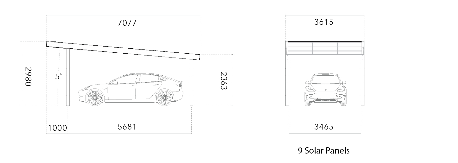 Single technical dimensions